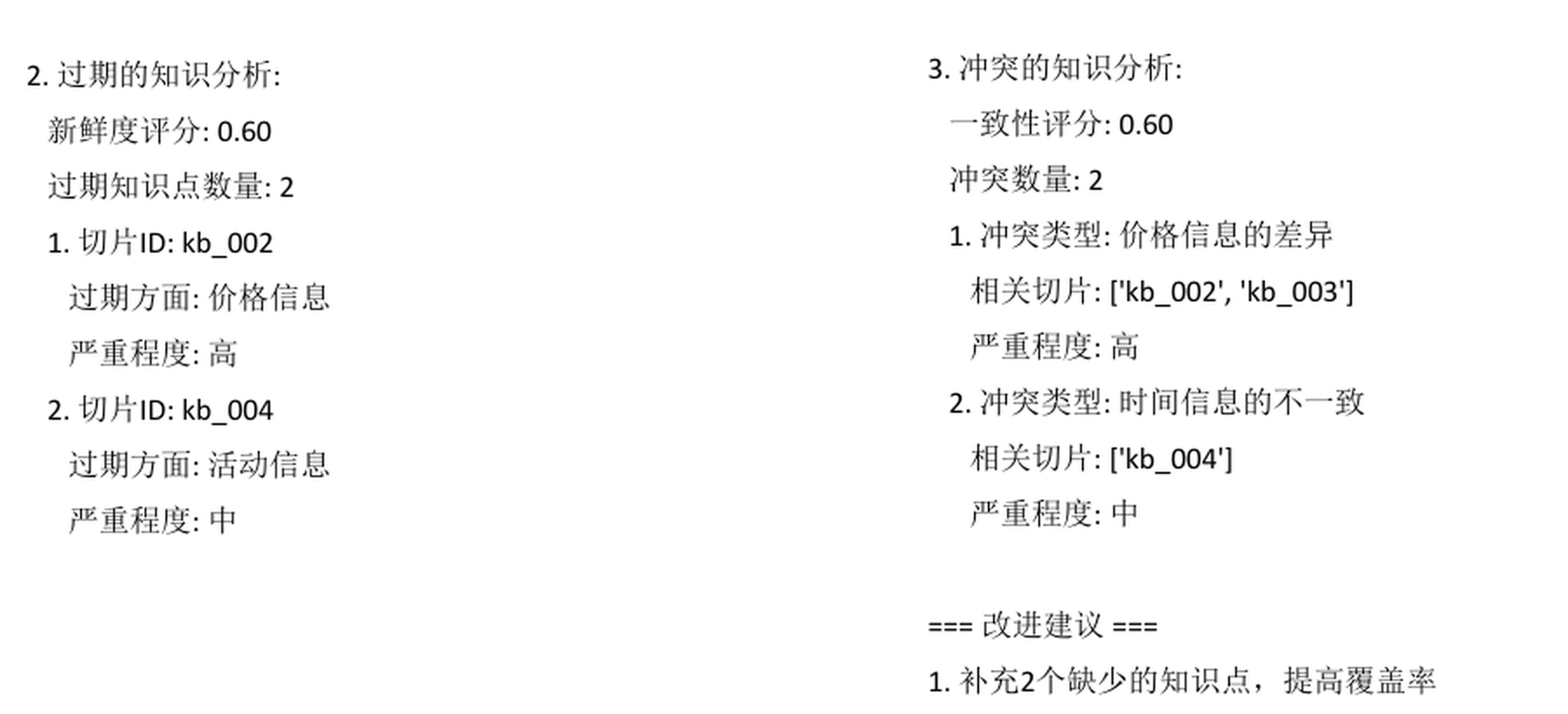 知识库健康度报告二
