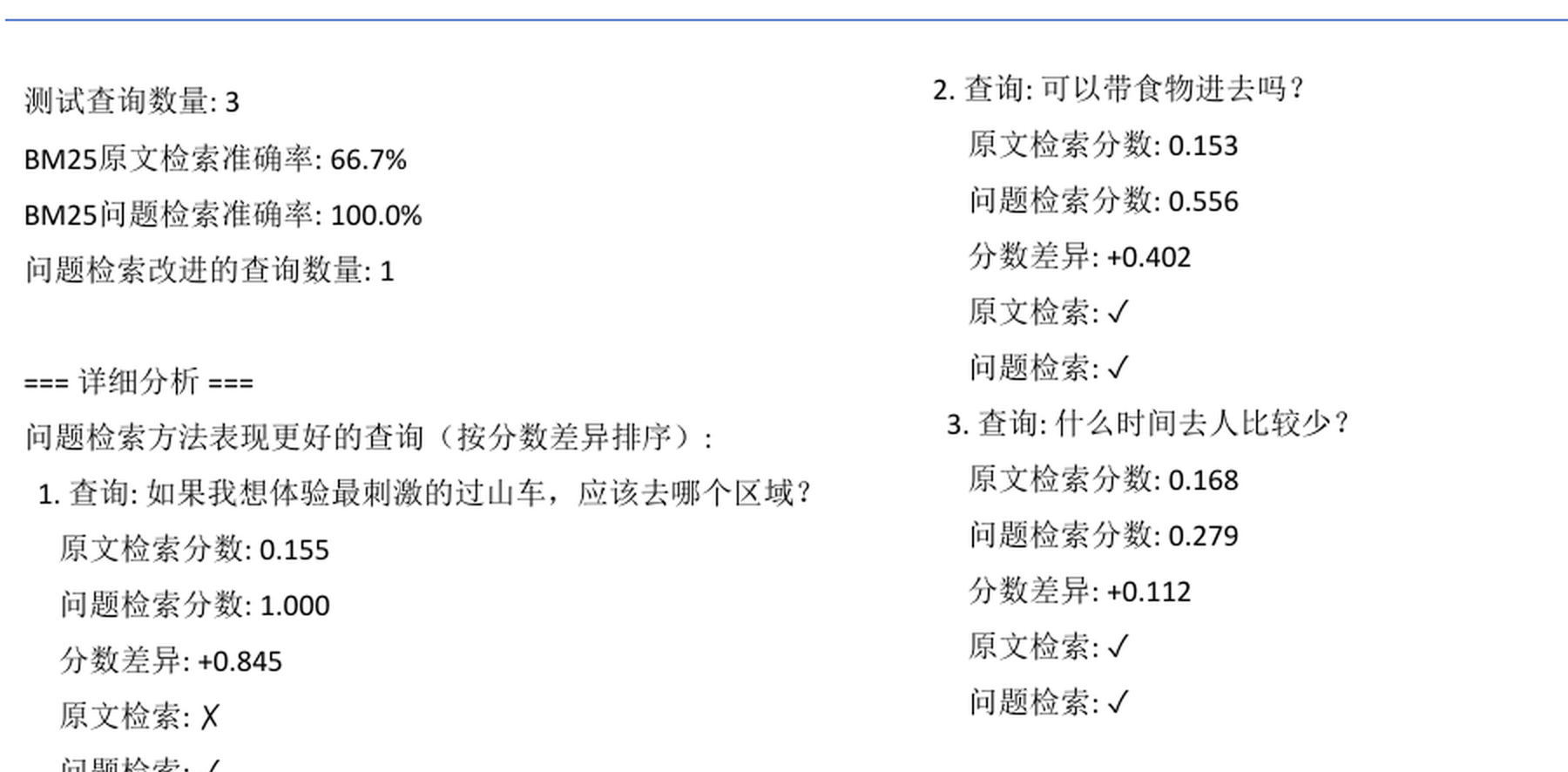 问题生成后的检索结果对比