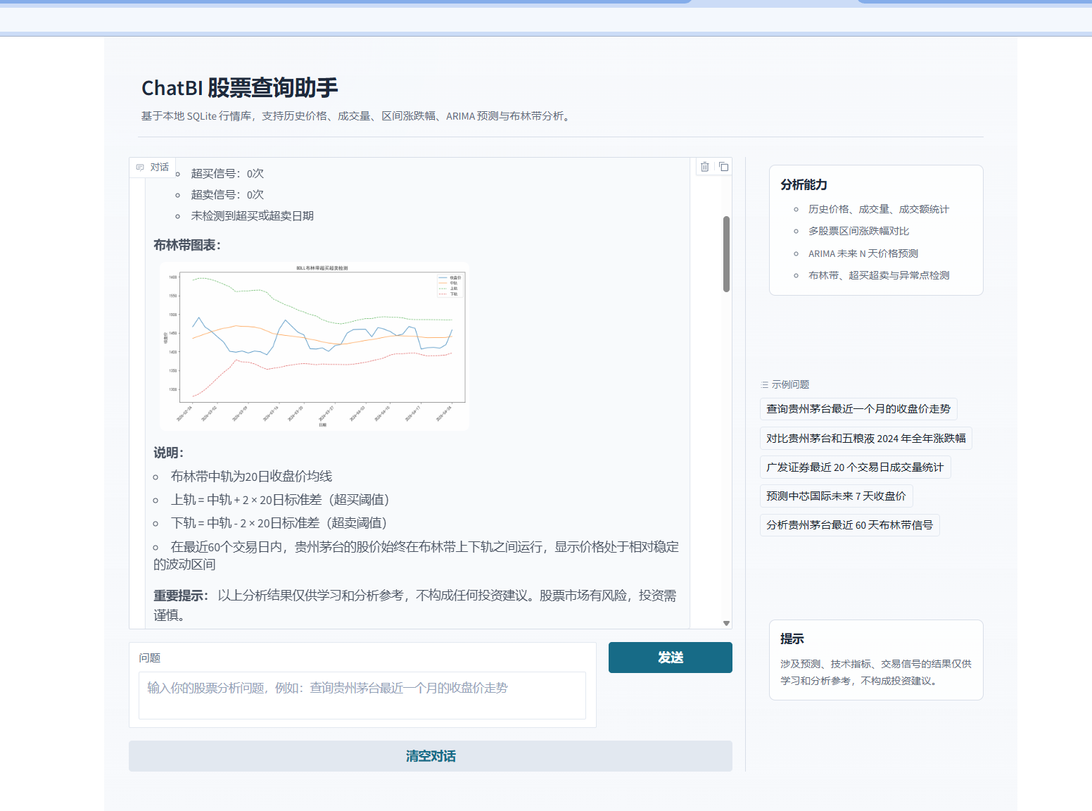 布林带测试