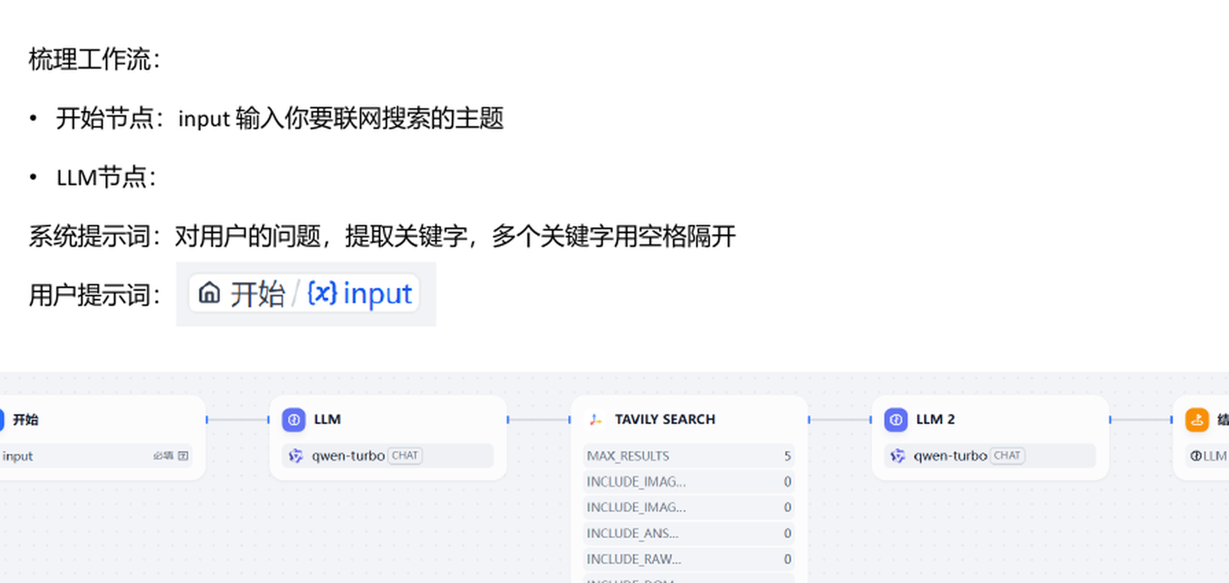 LLM 联网搜索 Workflow