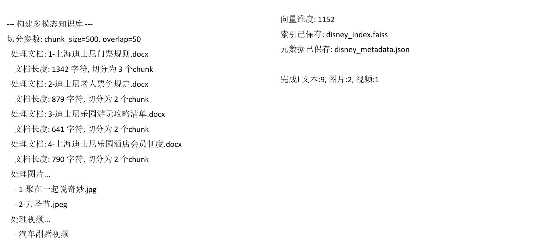 索引构建结果