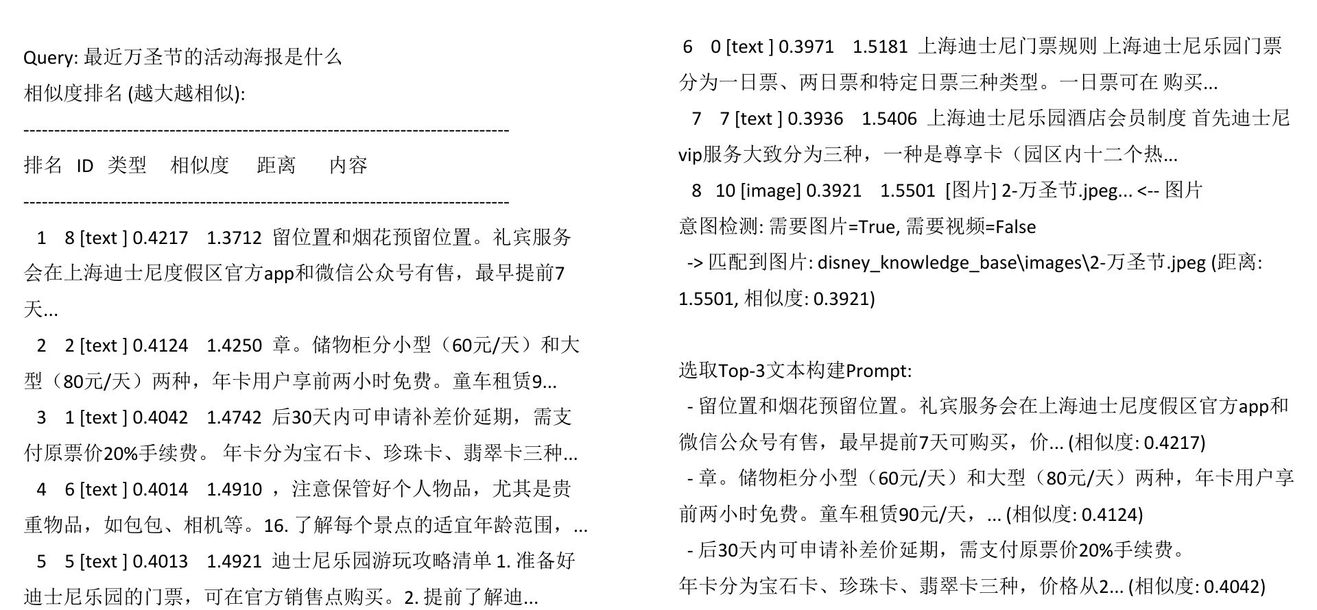 图片查询结果