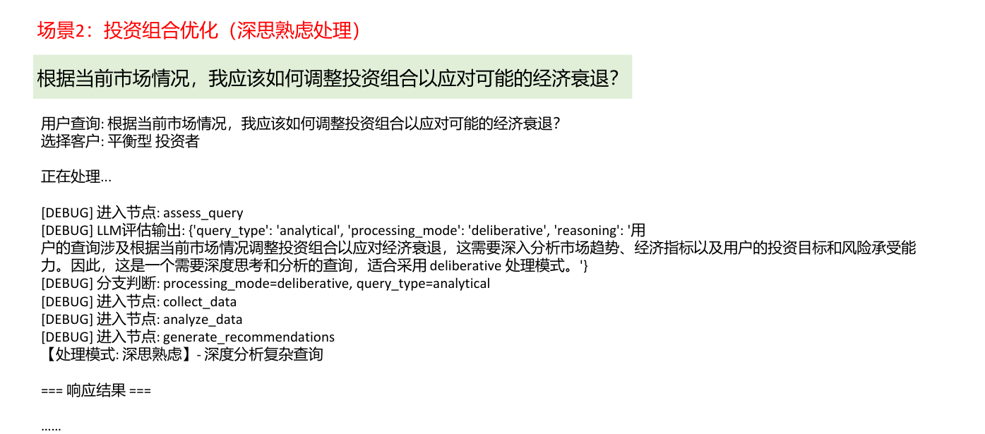 混合投顾助手对复杂问题的路由结果