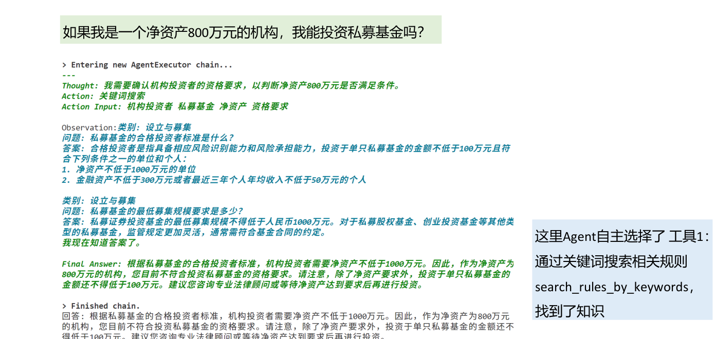 反应式私募基金问答的工具选择结果