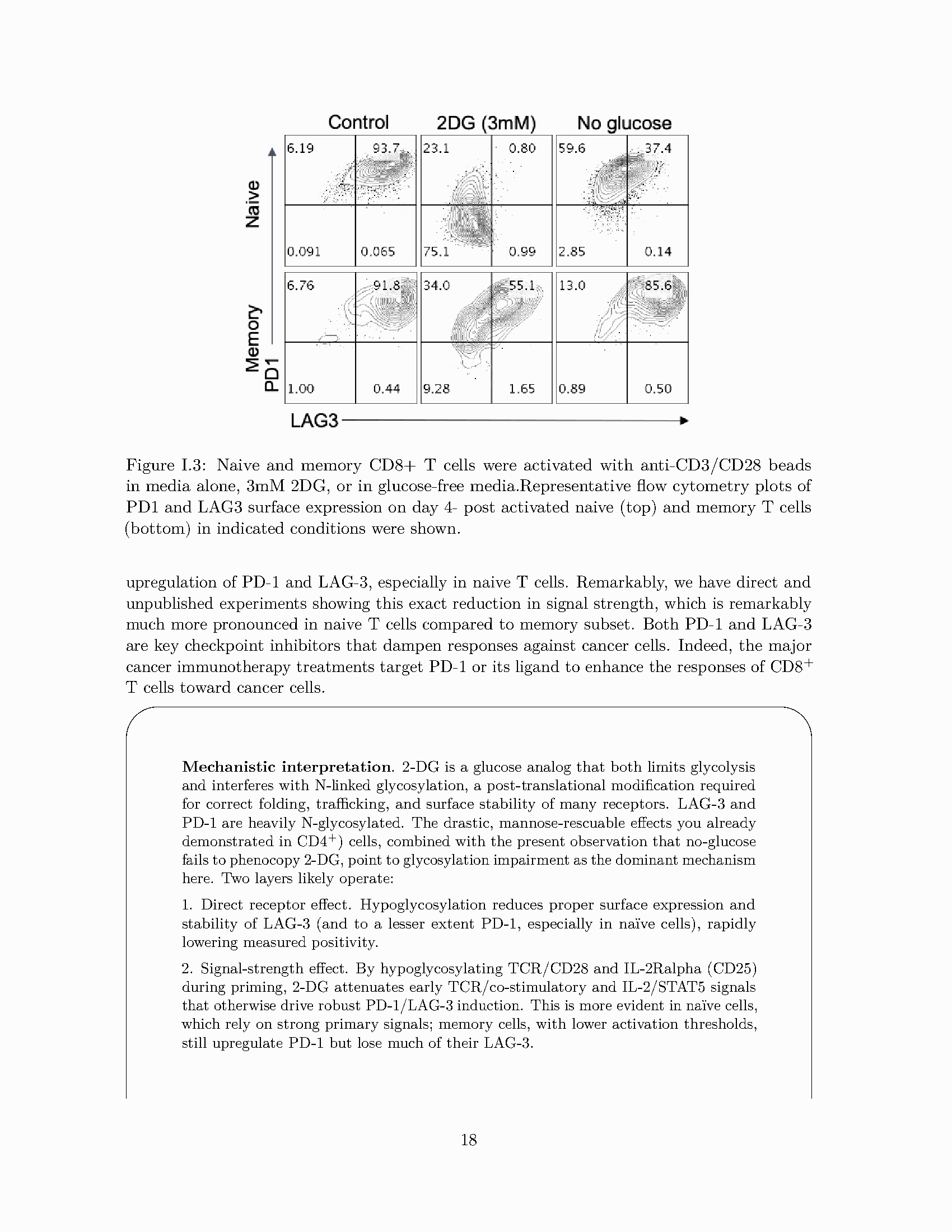 GPT-5 Pro 对流式细胞术数据的分析和生成的直方图
