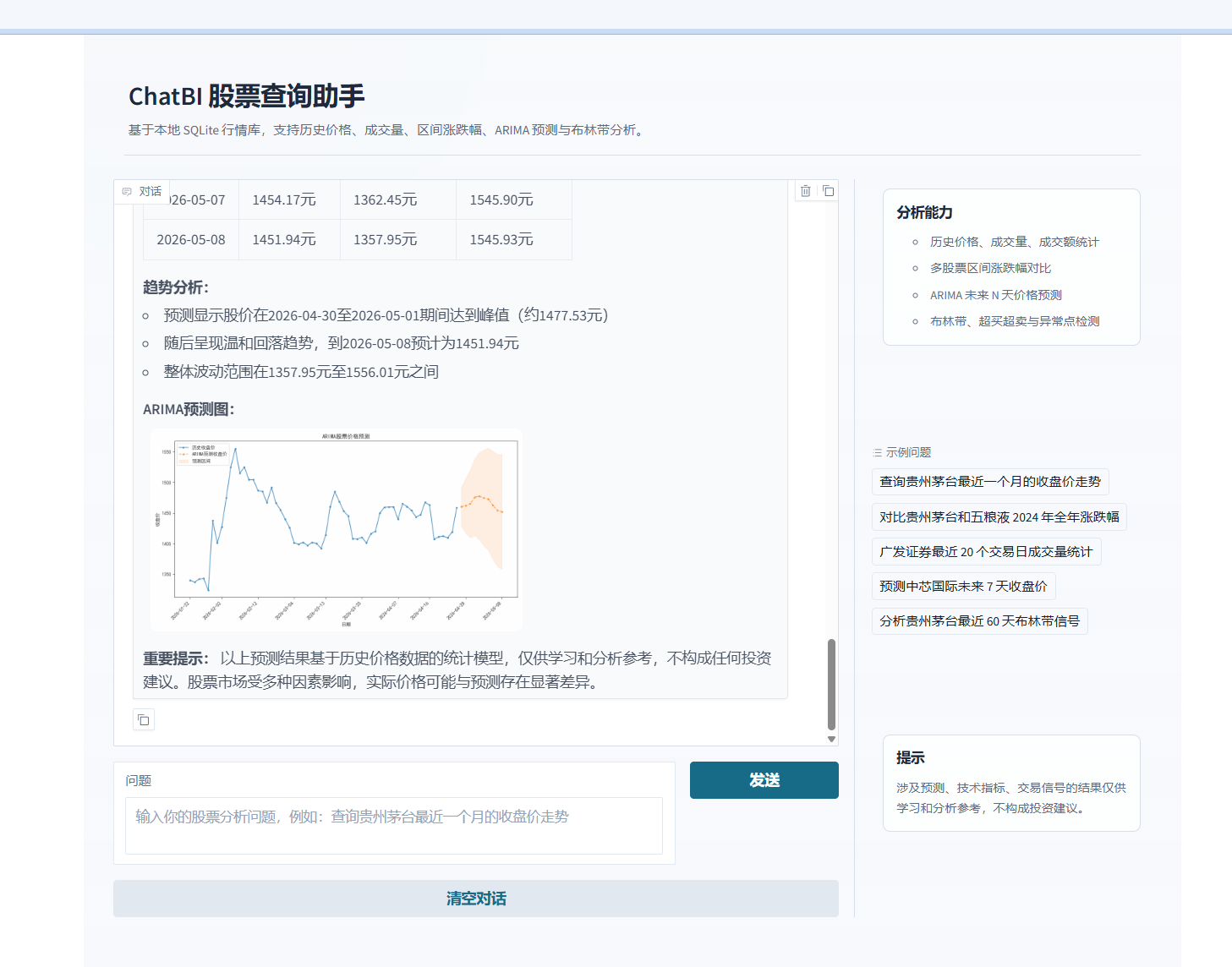 价格预测测试