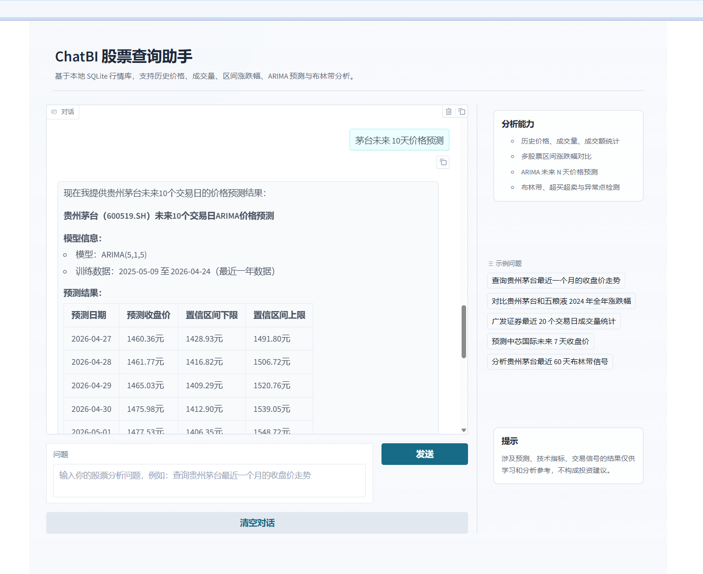 价格预测测试